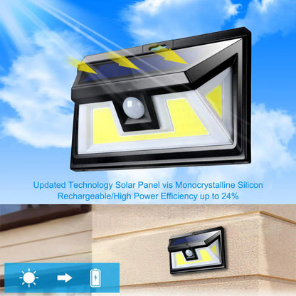 Solar Garden and Wall Lights