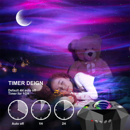 Northern Lights Projector